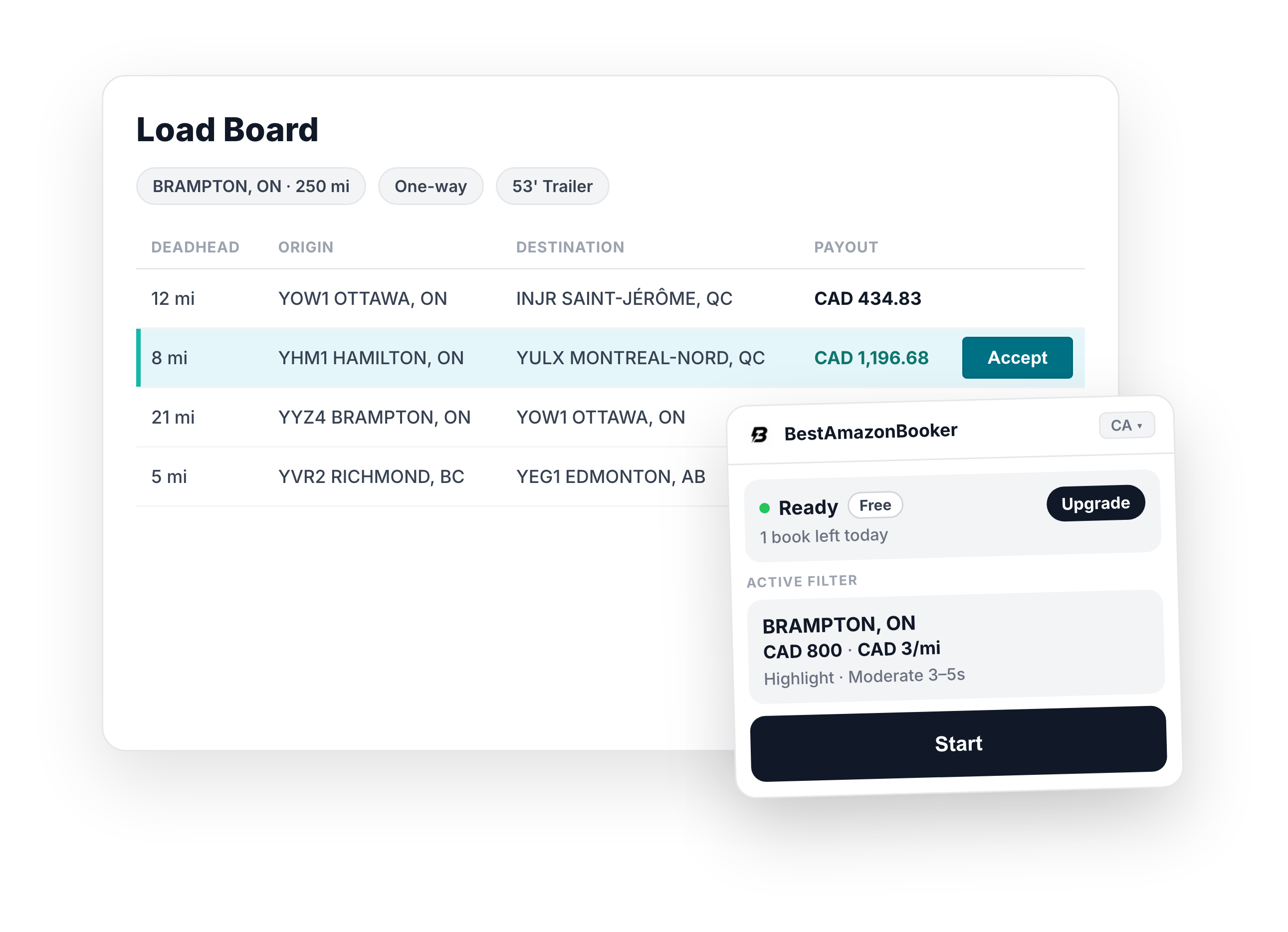 BestAmazonBooker extension on the Amazon Relay load board with a highlighted Accept button